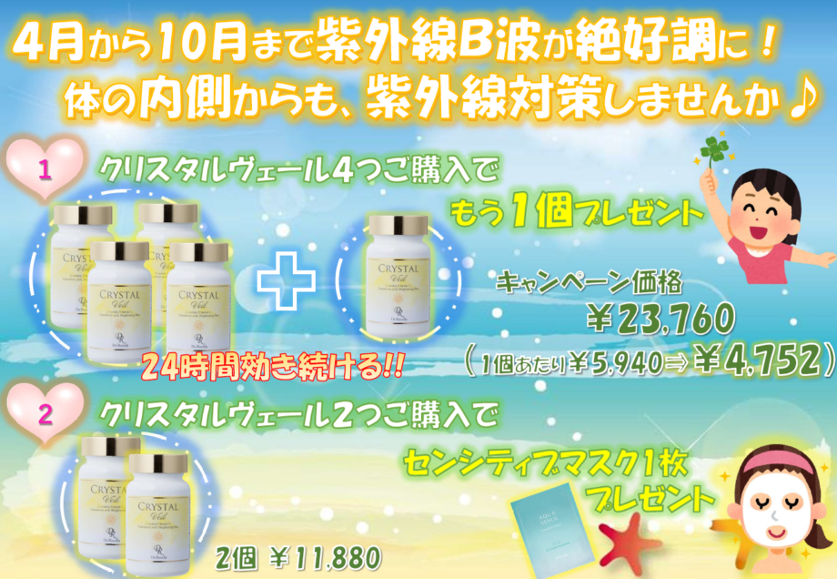 飲む日焼止めで徹底防御！！