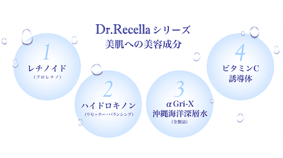 白く輝く美しい素肌へ